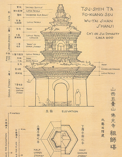 梁思成《图像中国建筑史》中国古建筑测绘图