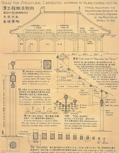 《图像中国建筑史》梁思成手绘图电子版图片